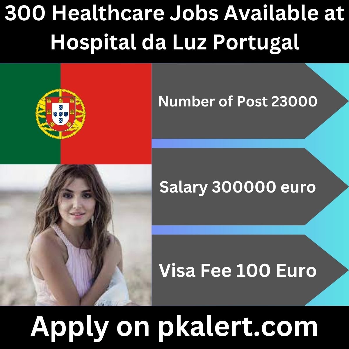 300 Healthcare Jobs Available at Hospital da Luz Portugal