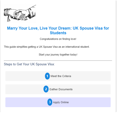 Thinking of Marrying a British Citizen? Here's How to Get a UK Spouse Visa 2 Monograph