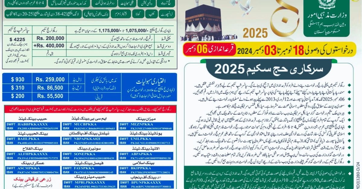 Hajj 2025: How Saudi Arabia is Heroically Preparing for Life-Changing Record-Breaking Heat 2 Hajj 2025