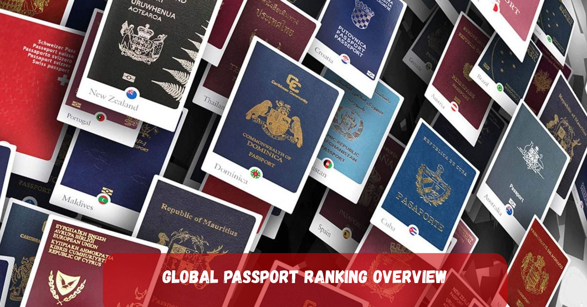 Global Passport Ranking Overview 2 Add a heading 2025 06 28T135722.111