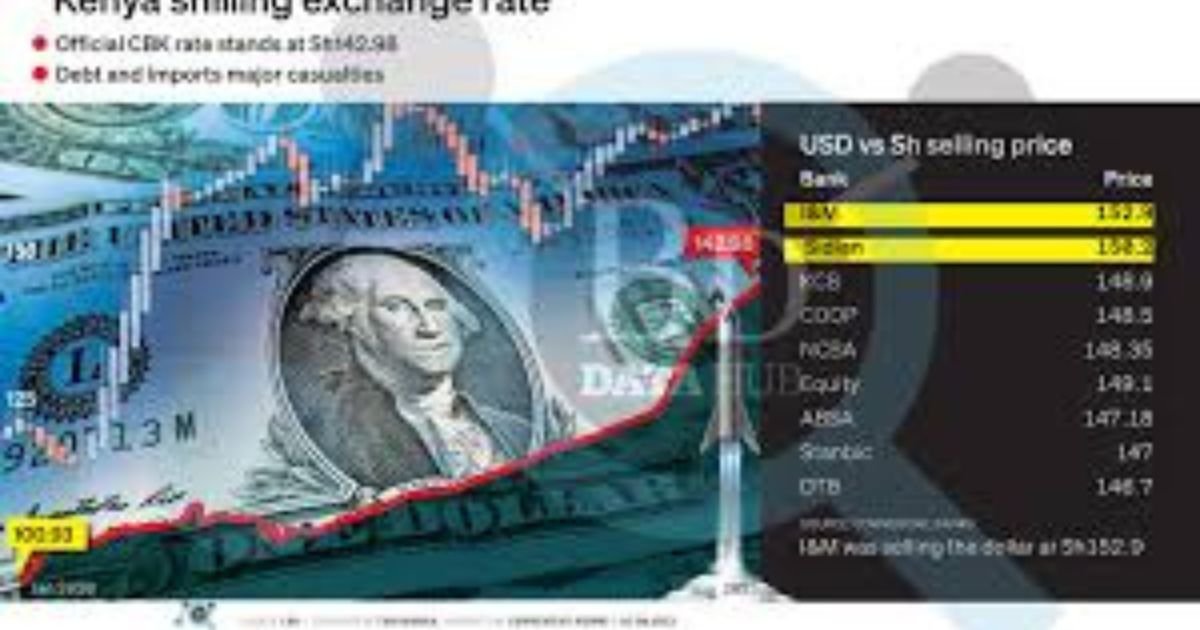 Kenya’s Unit Trusts Hit KSh 500 Billion as Sanlam Overtakes CIC in Shocking Market Upset 2 Kenya’s Unit Trusts Hit KSh 500 Billion as Sanlam Overtakes CIC in Shocking Market Upset