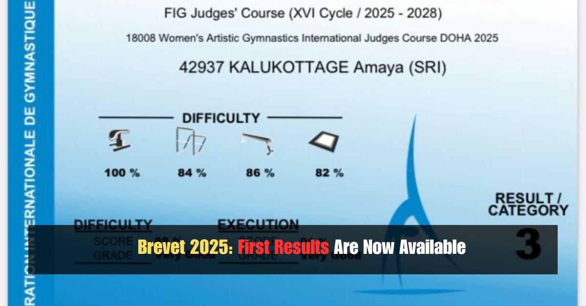 Brevet 2025: First Results Are Now Available 2 Igor Tudor Fires a Shot at Manchester City Inside Juventus New Era 2 7