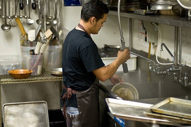 Dishwasher Jobs In Germany With Visa Sponsorship 2025