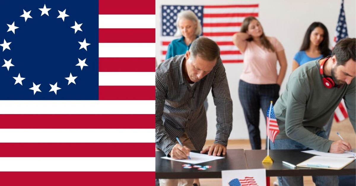 USA Dependent Visa Cost After Work Visa 2026